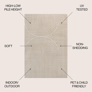Sofia High-Low MidCentury Modern Arch Stripe Two-Tone Indoor/Outdoor Area Rug